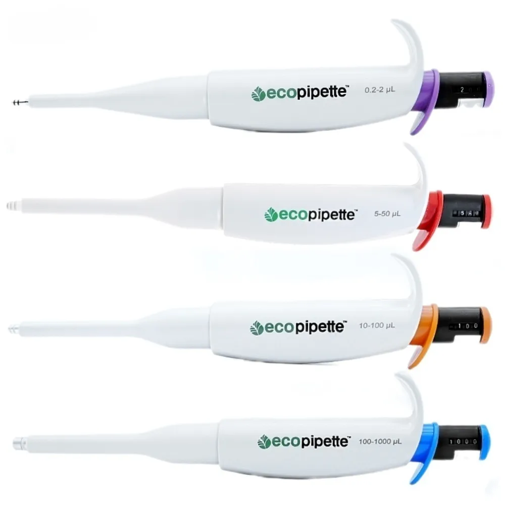 CAPP imported pipette