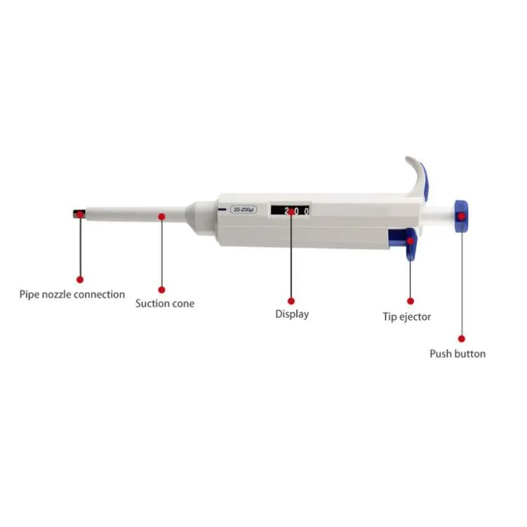 Pipette Manufacturer