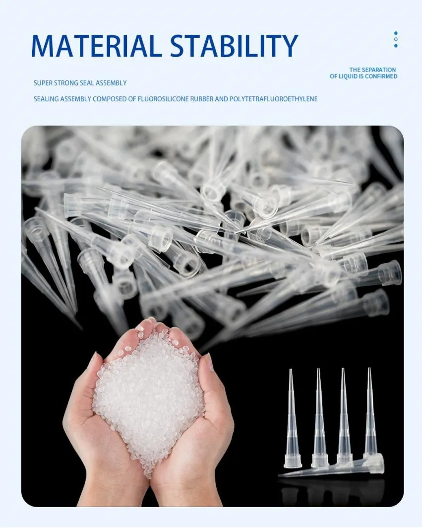 Pipette Tips Manufacturer & Supplier