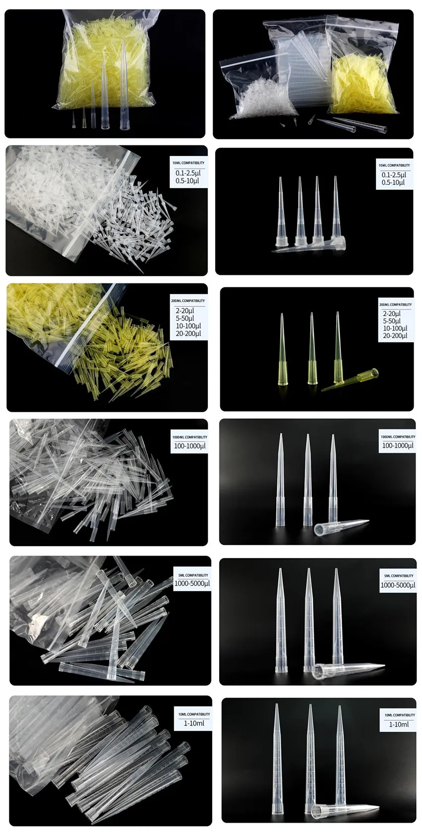 Pipette Tips Manufacturer & Supplier