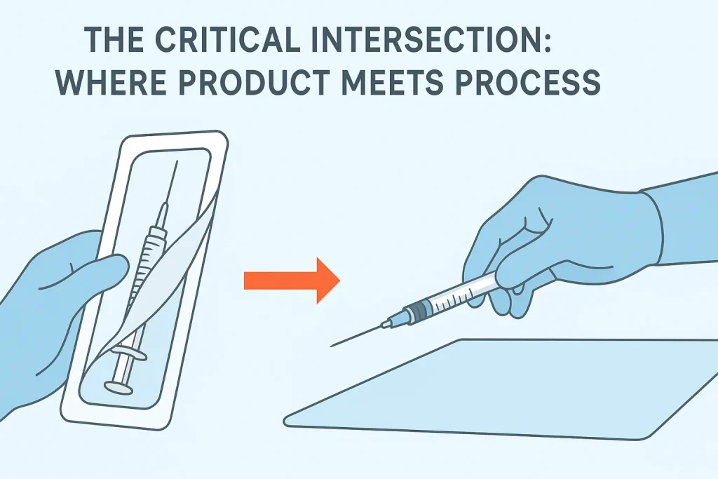 Aseptic Technique vs Sterile Disposable Needles